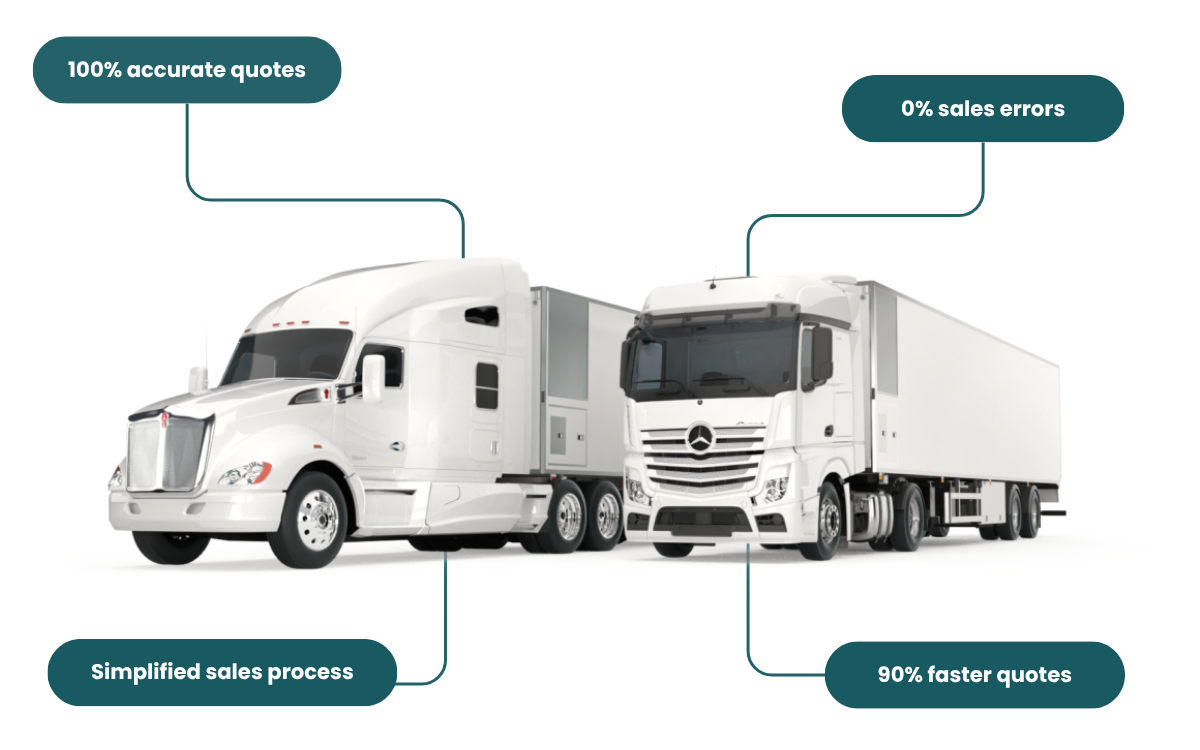 Image of vehicles with the benefits of CPQ displayed on it.
