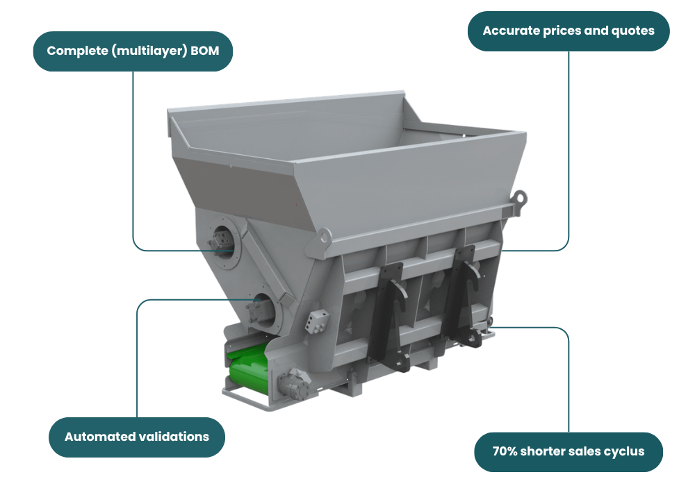 Image of a machine with the benefits of CPQ displayed on it.